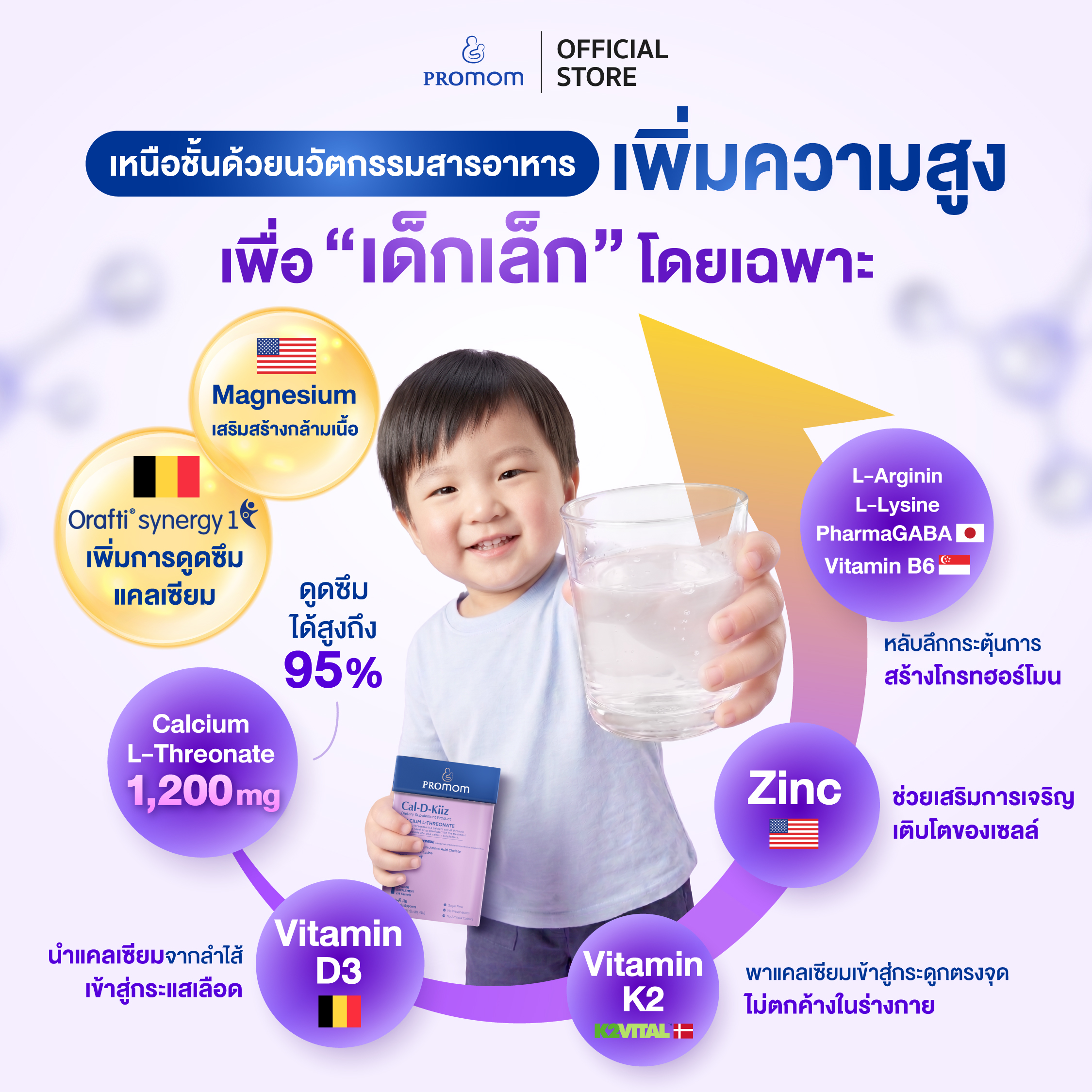 Promom ผลิตภัณฑ์อาหารเสริมเด็ก วิตามินเด็ก