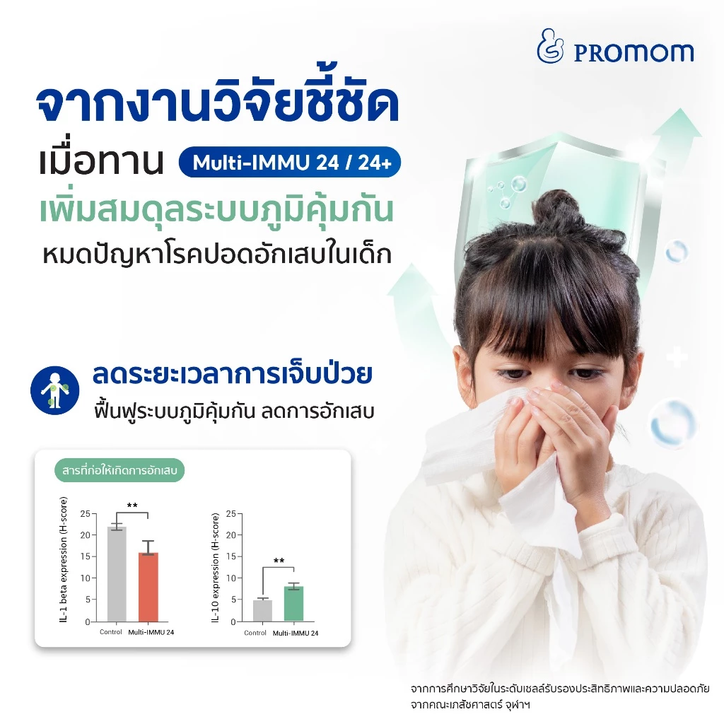 Multi-IMMU 24+ วิตามินเสริมภูมิคุ้มกัน สำหรับเด็กโต 5 Multi-IMMU 24+ วิตามินเสริมภูมิคุ้มกัน สำหรับเด็กโต - Image 5