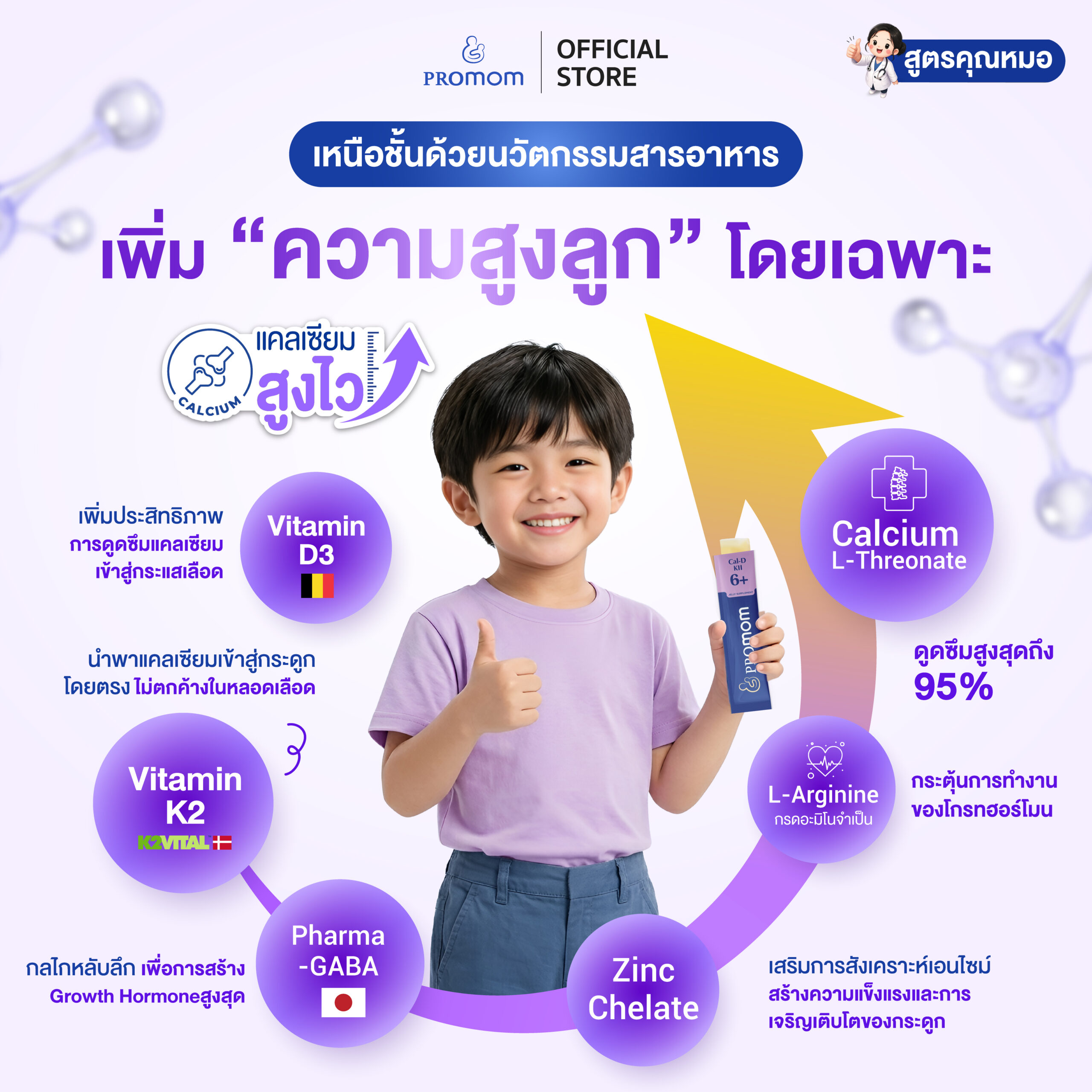 ผลวิจัยชี้ชัด เพิ่มแคลเซียมสะสมในกระดูกภายใน 14 วัน