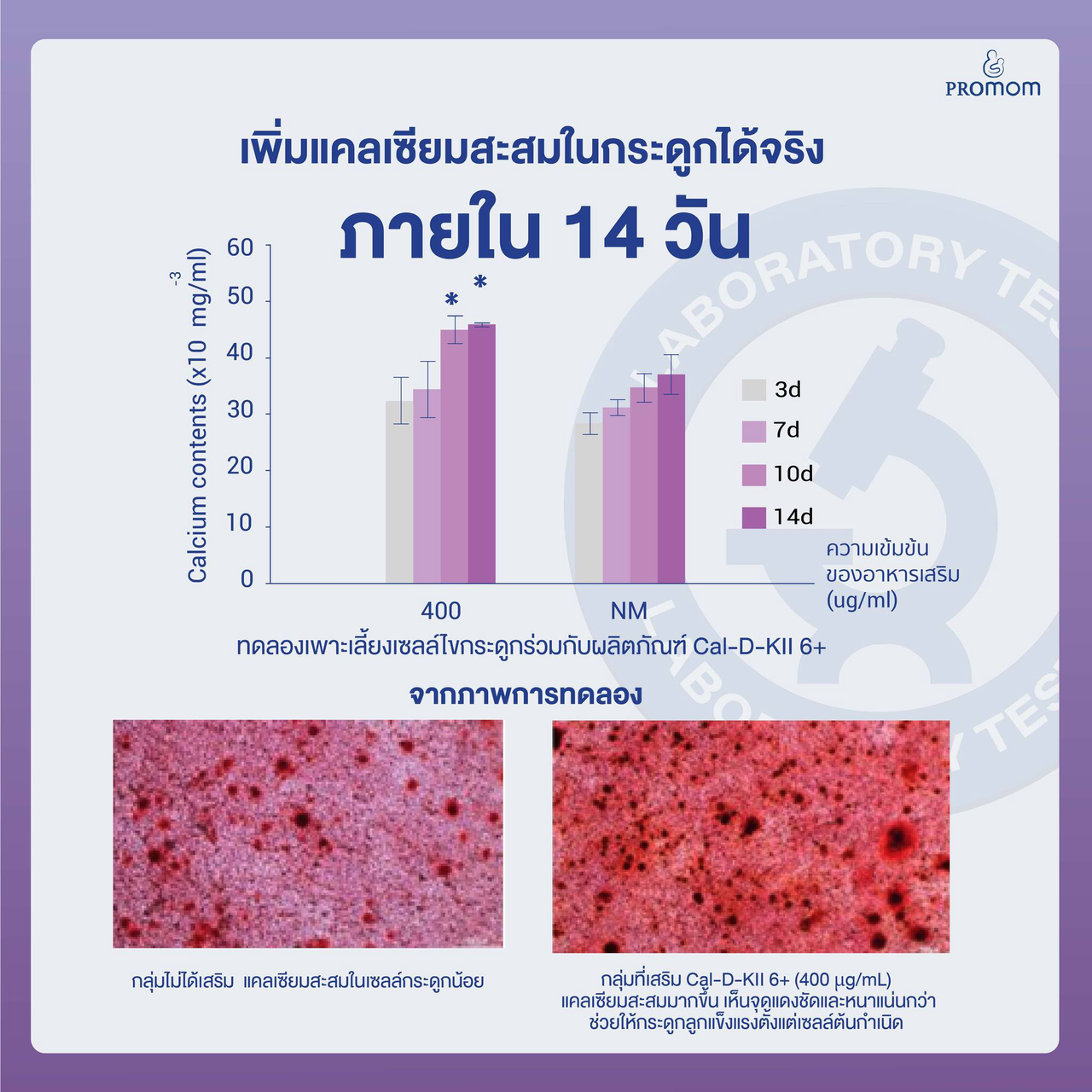 สะสมมวลกระดูก เสริมการดูดซึมสารอาหาร ดูแลการหลับลึก เติบโตสมวัย