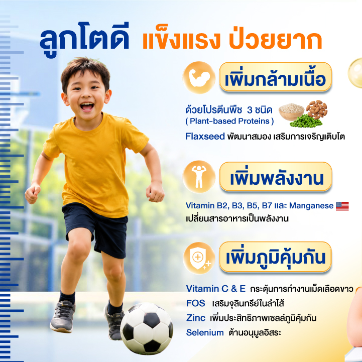 พร้อมรับวันใหม่ ด้วยพลังงานและโภชนาการที่ครบกว่า