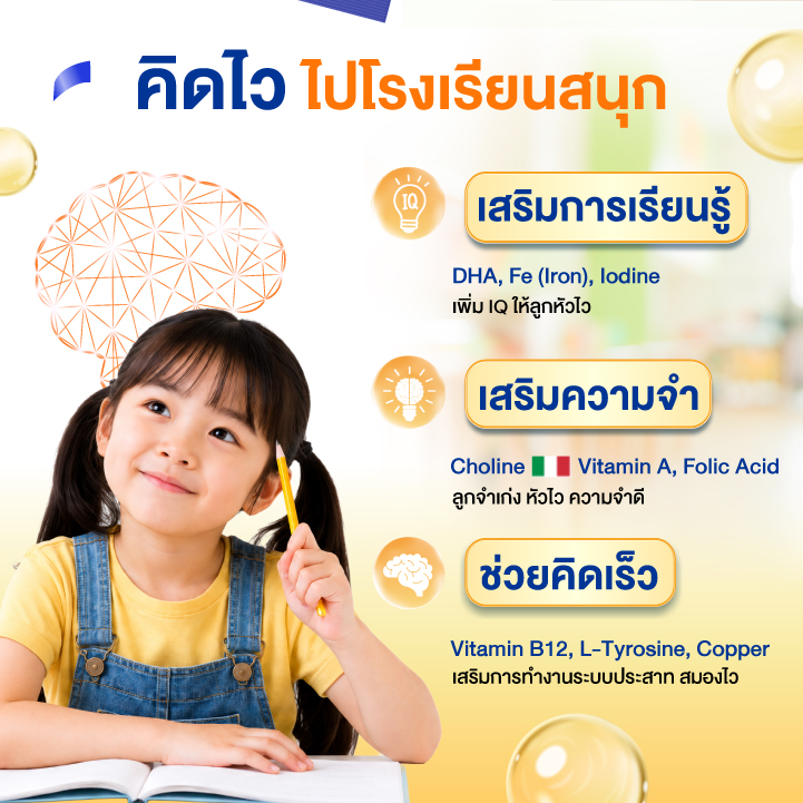 เติมพลังสมอง ให้ลูกพร้อมเรียนรู้ตั้งแต่เช้า