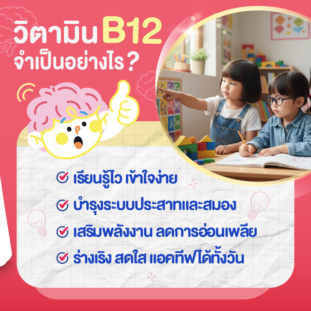 Vitamin B12 Active Energy ลูกแอคทีฟ สดใส พร้อมเรียนรู้ตลอดวัน