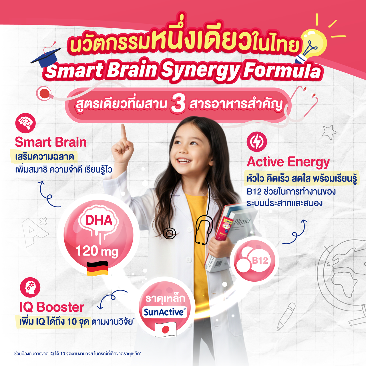 ดูแลสมองลูก ต้องมากกว่าแค่ DHA