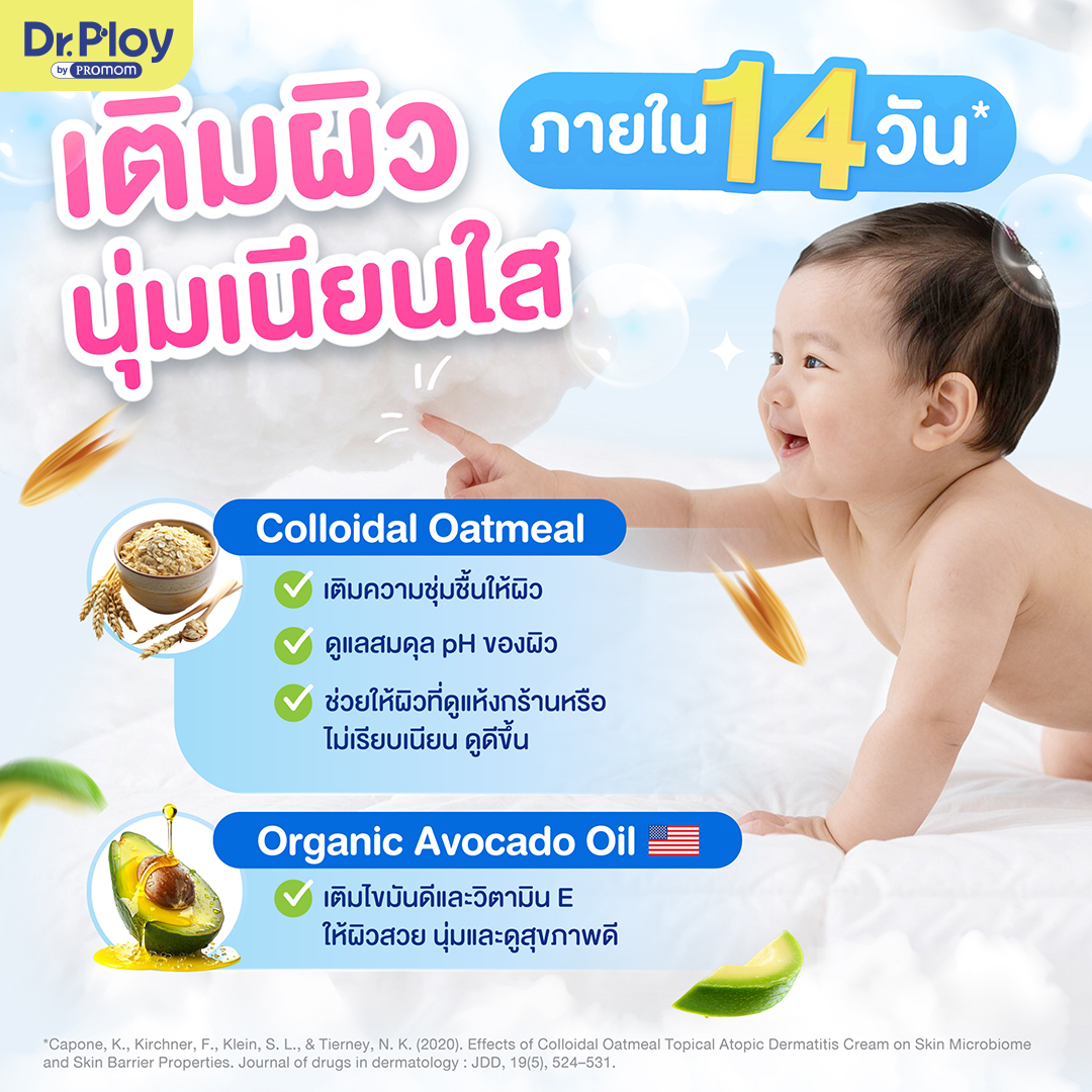 ผิวชุ่มชื้นขึ้นภายใน 14 วัน Deep Moisture