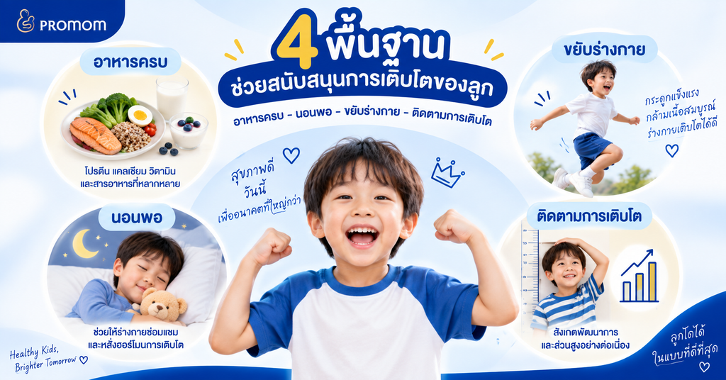 ลูกสูงไม่เท่าเพื่อน เกิดจากอะไร? เช็กปัจจัยที่พ่อแม่ช่วยดูแลได้ 2 อินโฟกราฟิก 4 พื้นฐานช่วยสนับสนุนการเติบโตของเด็ก ได้แก่ อาหาร การนอน การเคลื่อนไหว และการติดตามความสูง