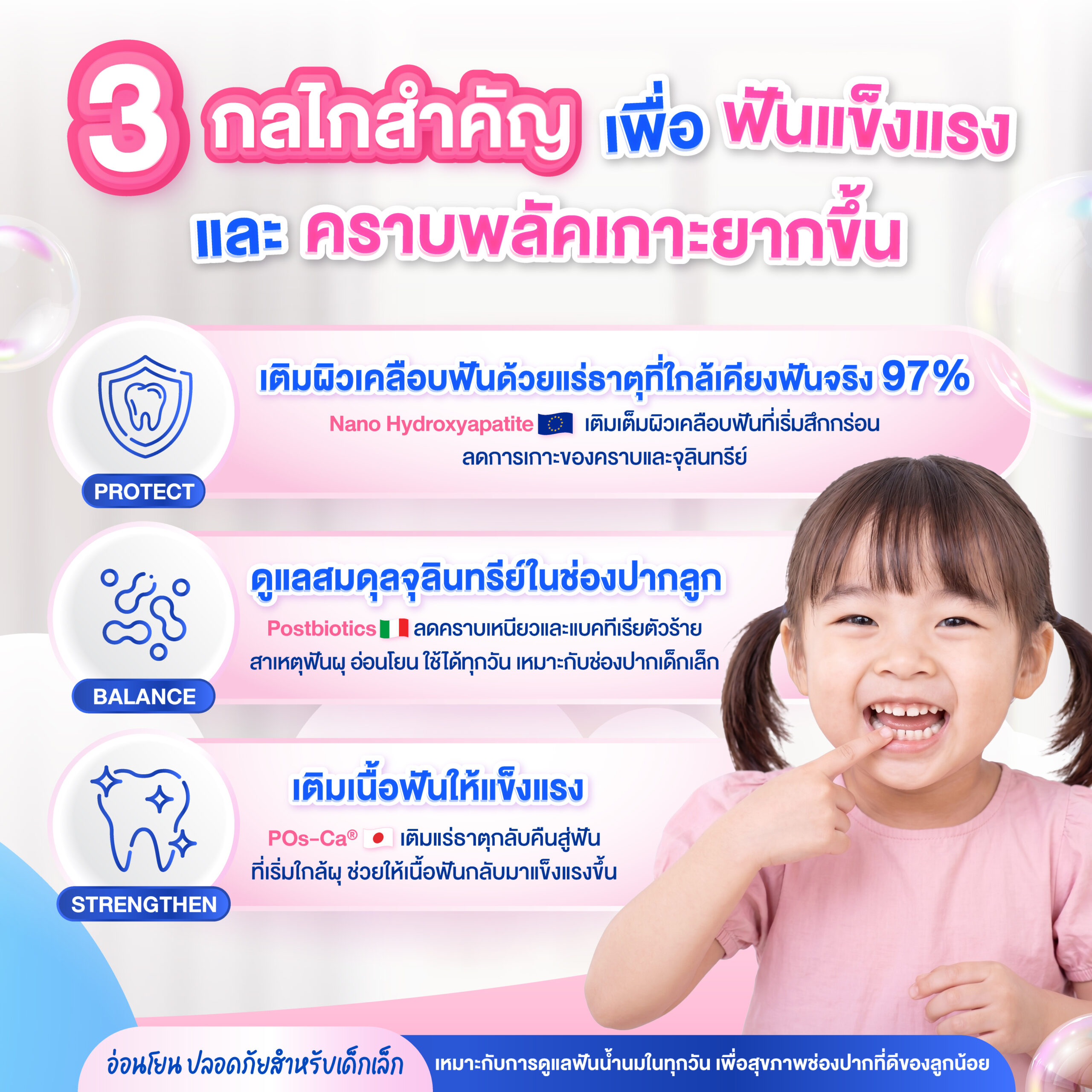 ดูแลฟันน้ำนมครบ 3 กลไกสำคัญ ผิวฟัน แร่ธาตุ สมดุลช่องปาก