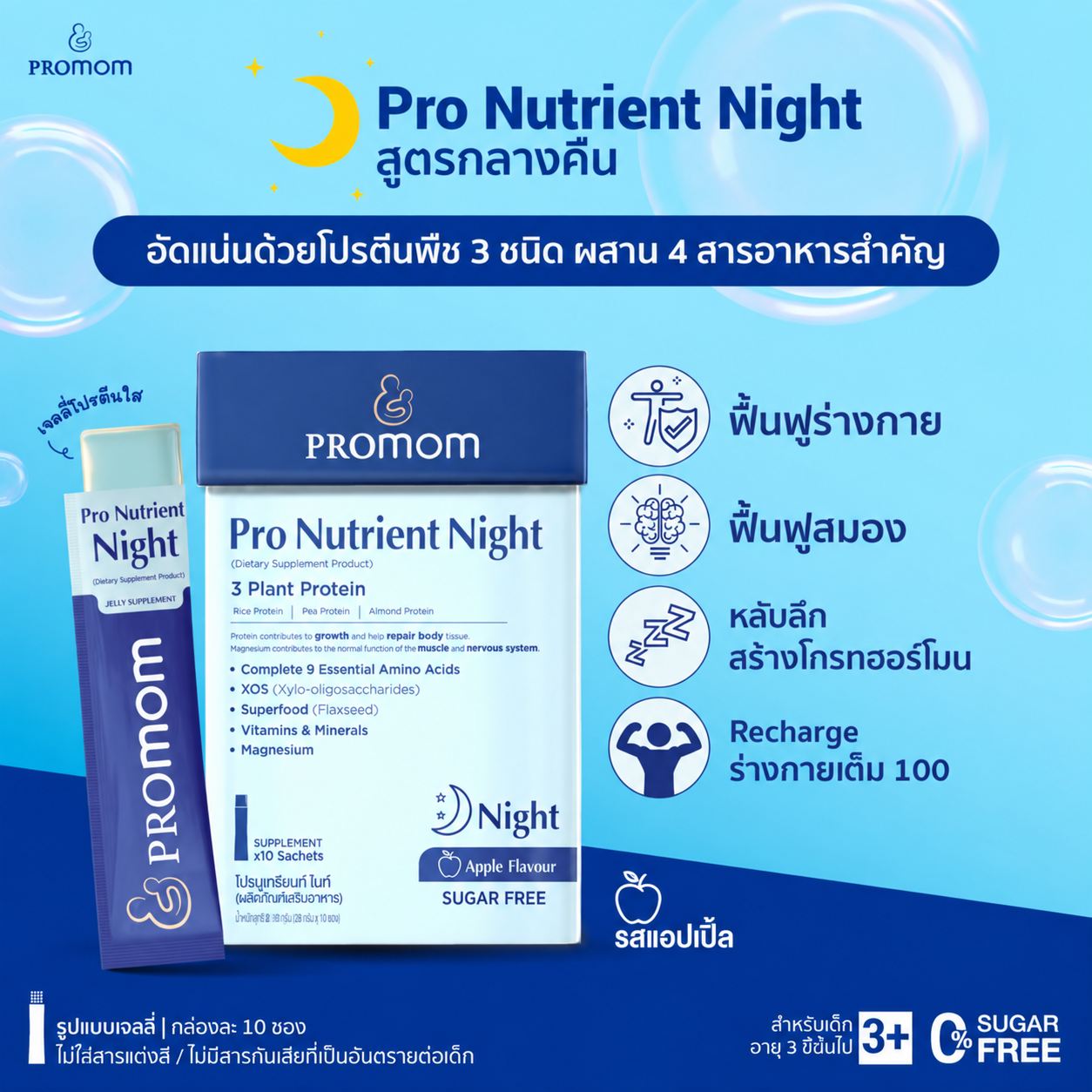 Promom Pro Nutrient 11 Promom Pro Nutrient - Image 11
