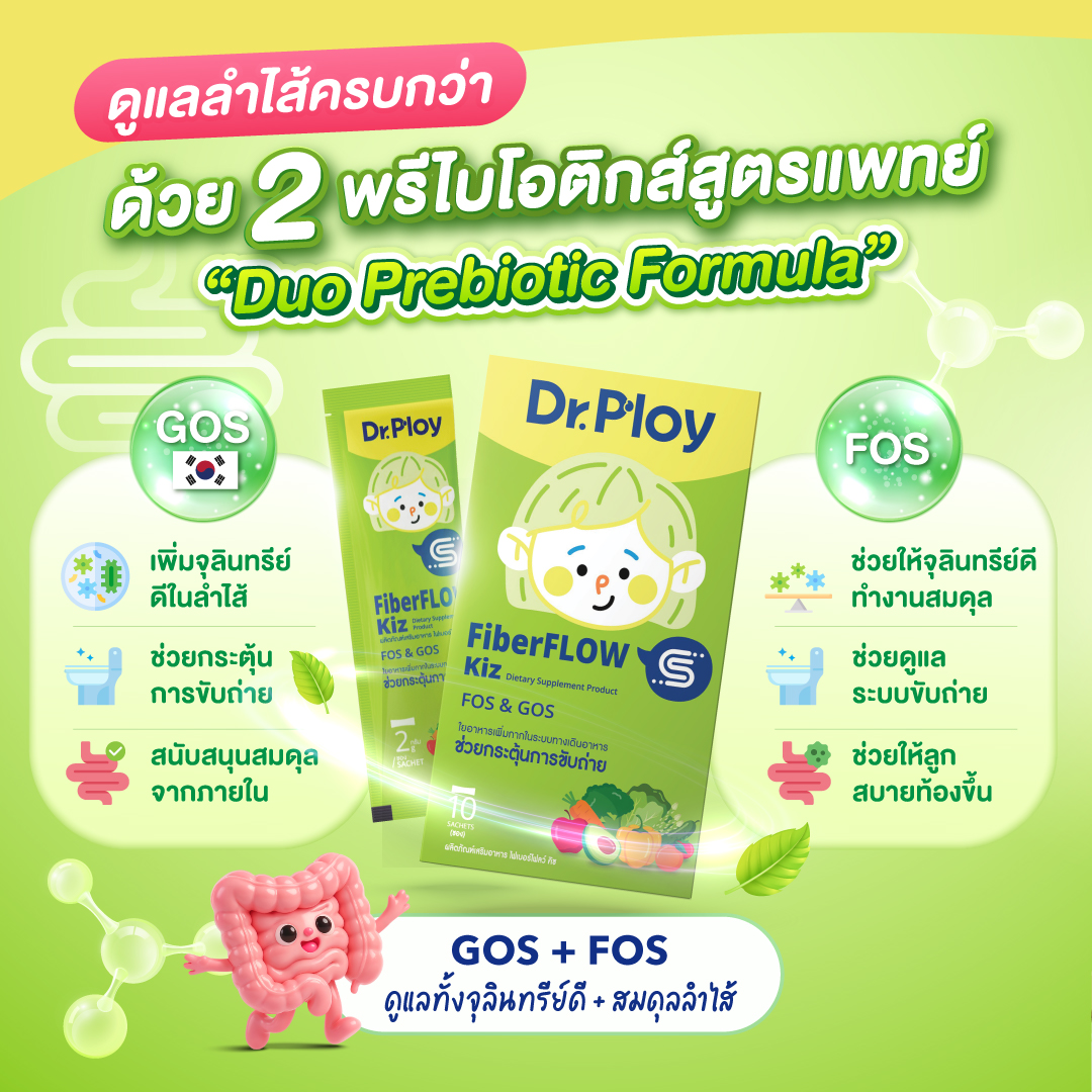 Dr.Ploy Fiberflow Kiz 5 Dr.Ploy Fiberflow Kiz - Image 5