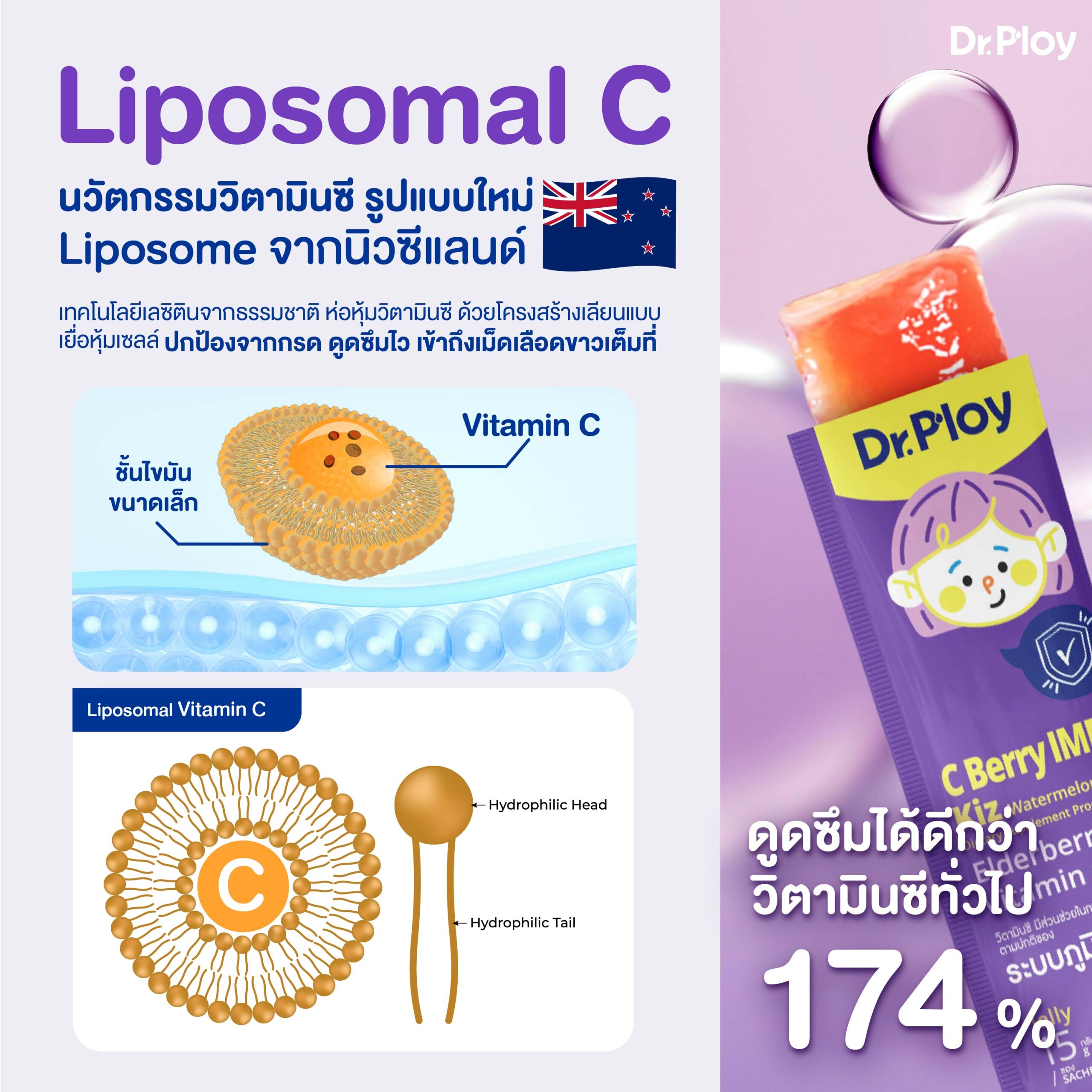 Dr.Ploy C Berry IMMU Kiz 7 Dr.Ploy C Berry IMMU Kiz - Image 7