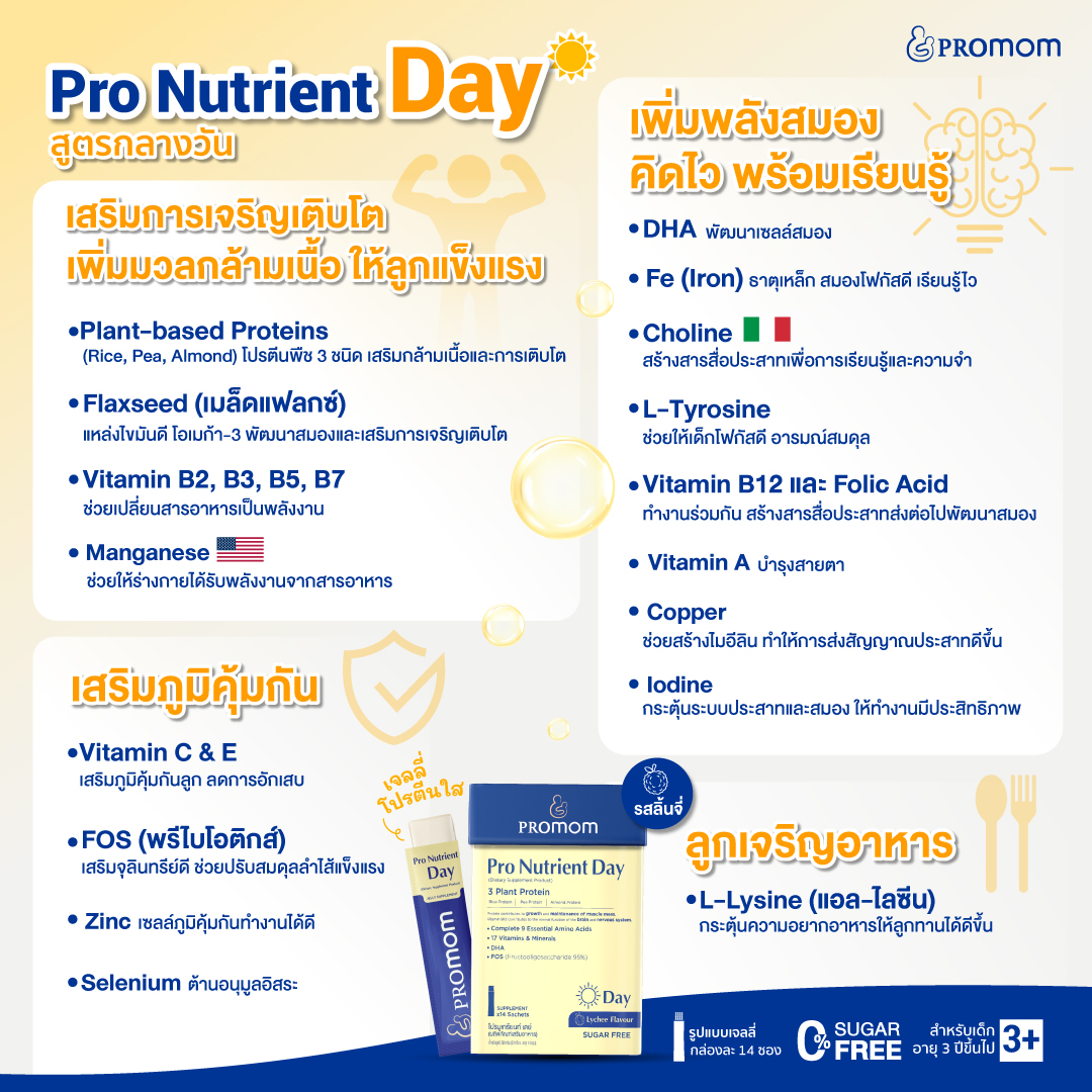 Promom Pro Nutrient 8 Promom Pro Nutrient - Image 8