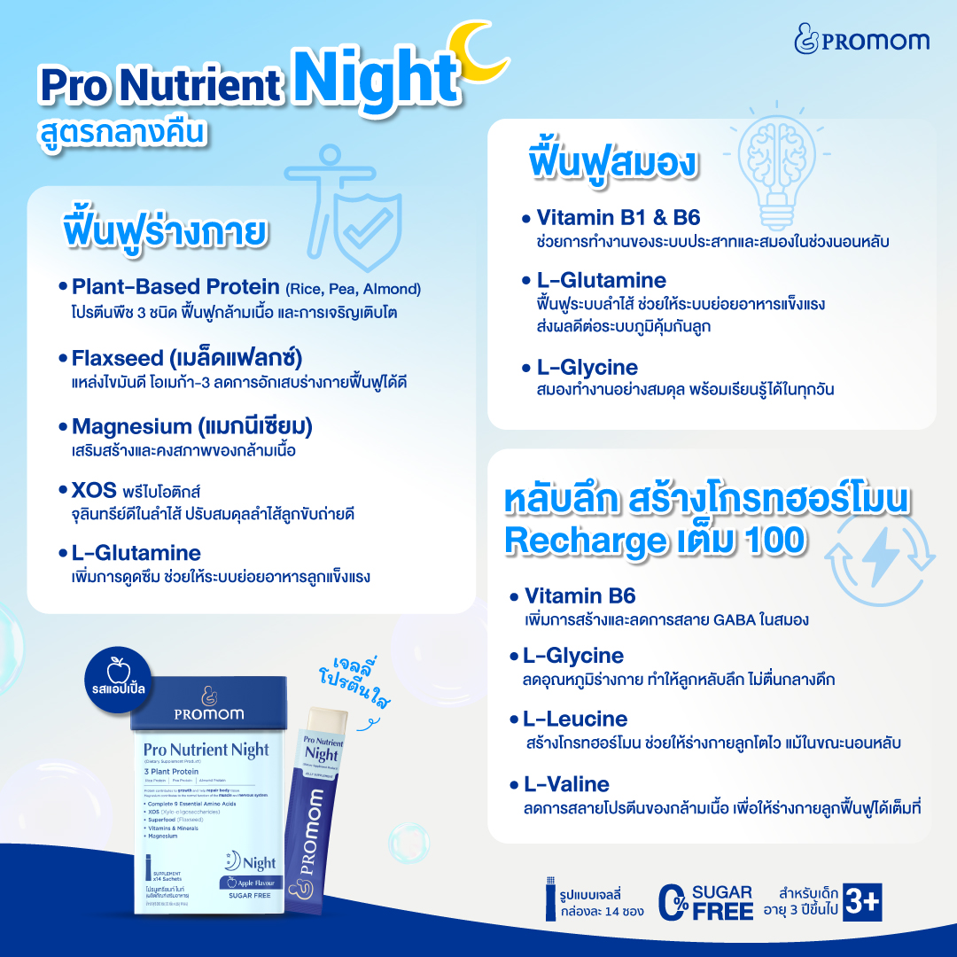 Promom Pro Nutrient 15 Promom Pro Nutrient - Image 15