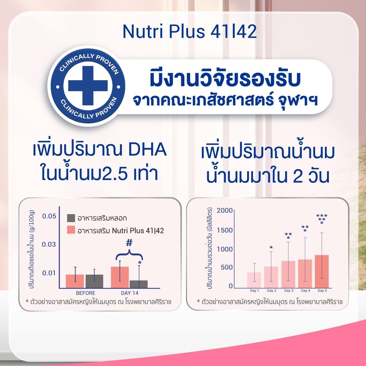 Nutri Plus 41&42 7 Nutri Plus 41&42 - Image 7