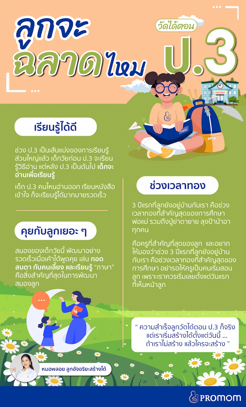 3 ปีแรกที่ลูกยังอยู่บ้านกับเรา คือช่วงเวลาทองที่สำคัญสุดของการศึกษา